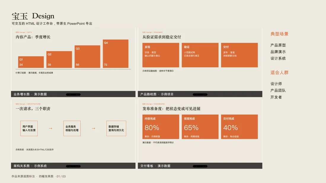 宝玉 Design · 作品 · 场景 · 人群